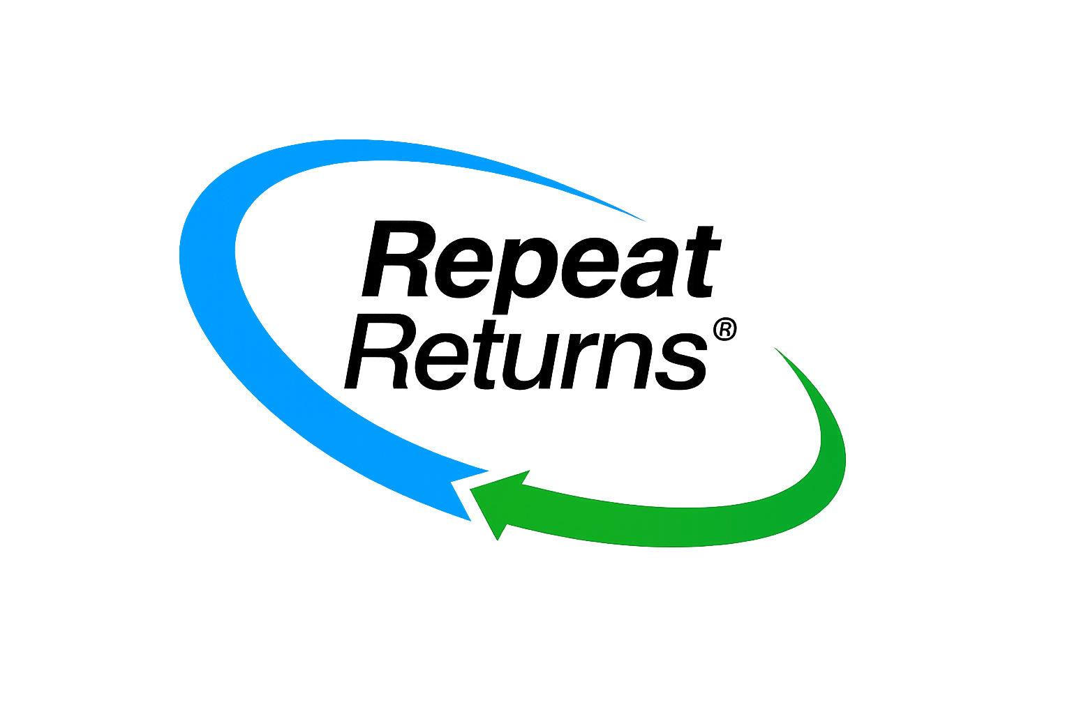Repeat Returns logo